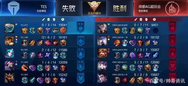 利用康复期 利用康复期