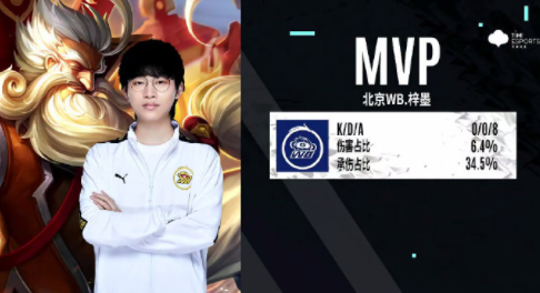 通过调整策 通过调整策