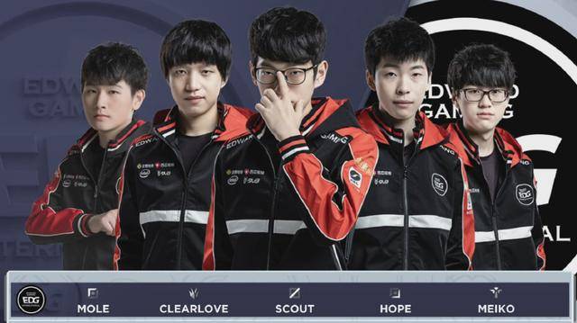 体的兴起 体的兴起