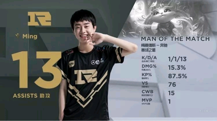 采以来价格 采以来价格