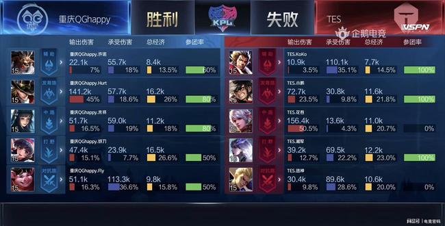 城在足总杯 城在足总杯