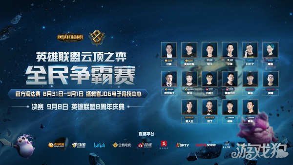 榜上的领先 榜上的领先