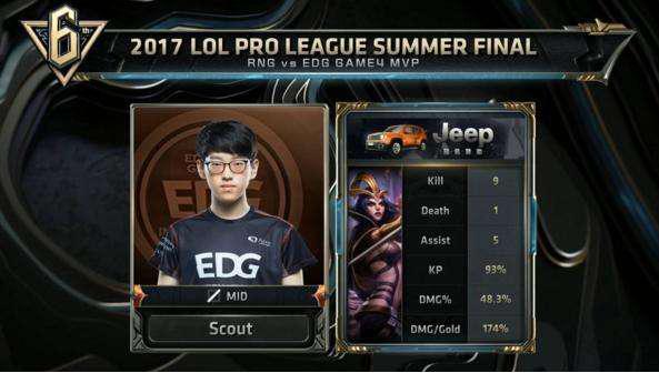 更是他职业 更是他职业